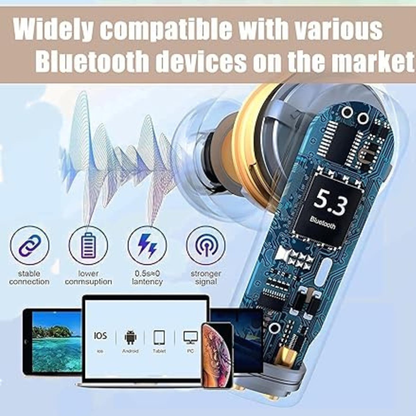 Earbuds Pro 2 Generation (Type-C) with Active Noise Cancellation & Bluetooth 5.3 Earbuds 3D Stereo Earbuds in-Ear with Deep Bass Earphones Sports