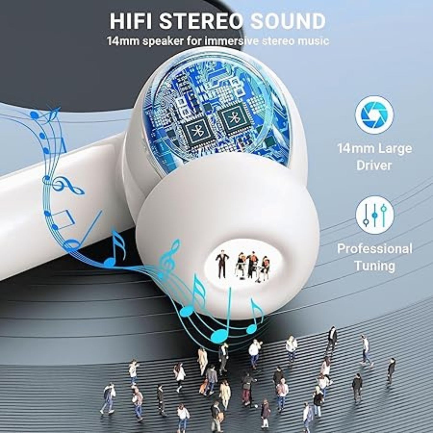 Earbuds Pro 2 Generation (Type-C) with Active Noise Cancellation & Bluetooth 5.3 Earbuds 3D Stereo Earbuds in-Ear with Deep Bass Earphones Sports