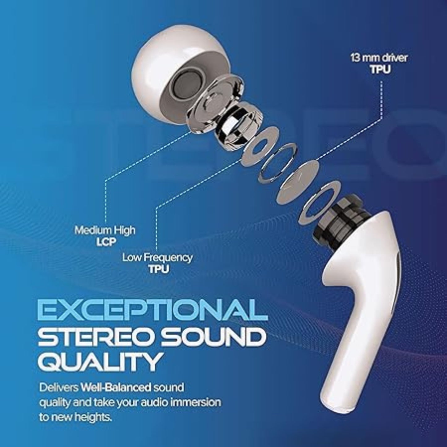 Earbuds Pro 2 Generation (Type-C) with Active Noise Cancellation & Bluetooth 5.3 Earbuds 3D Stereo Earbuds in-Ear with Deep Bass Earphones Sports